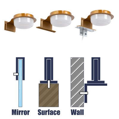 Φωτιστικό καθρέφτη LED χάλκινο 10x13cm με τρεις τρόπους τοποθέτησης