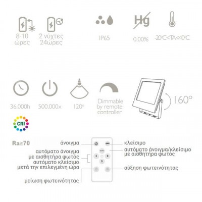 Ηλιακός προβολέας LED 100W 6500K με αισθητήρα κίνησης